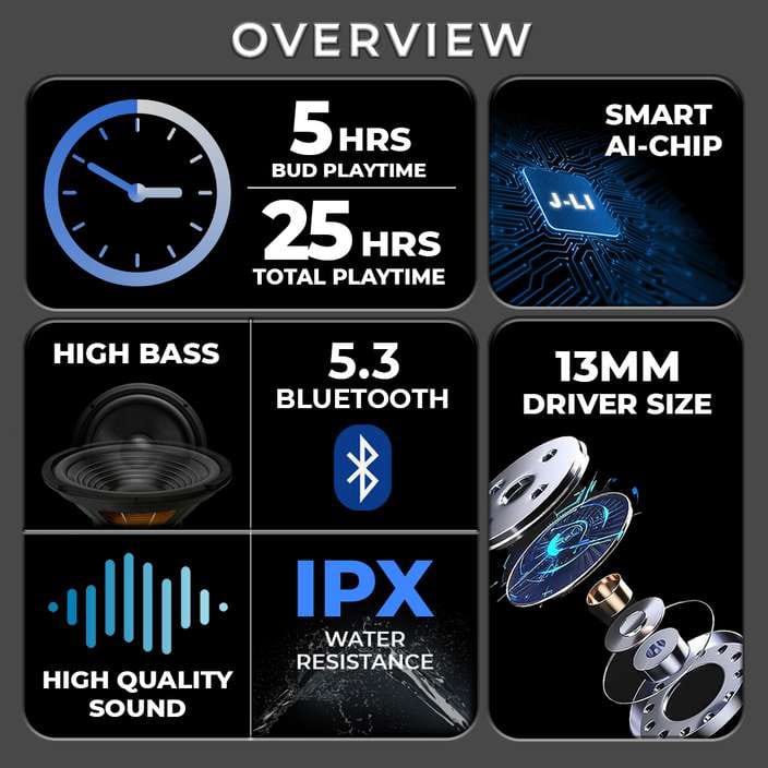 TWS Ultra Pods Pro